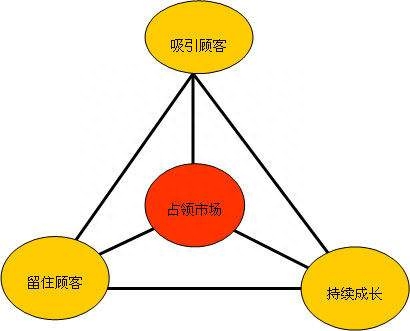 做餐饮做什么特色比较好有哪些特色服务，一篇让你学会打造特色餐饮服务